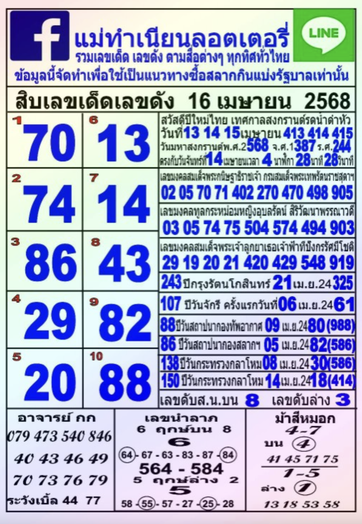 หวยแม่ทำเนียน 16/4/68