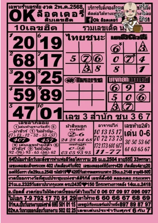 หวย ok ล็อตเตอรี่ 2/5/68
