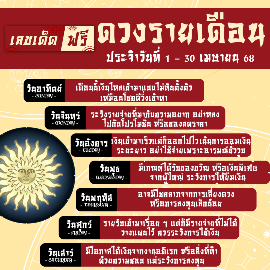 ดวงรายเดือน-เมษายน
