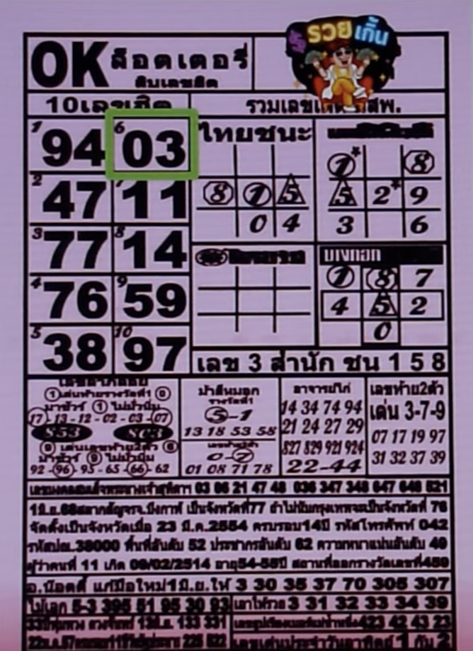 หวย ok ล็อตเตอรี่ 1/6/68
