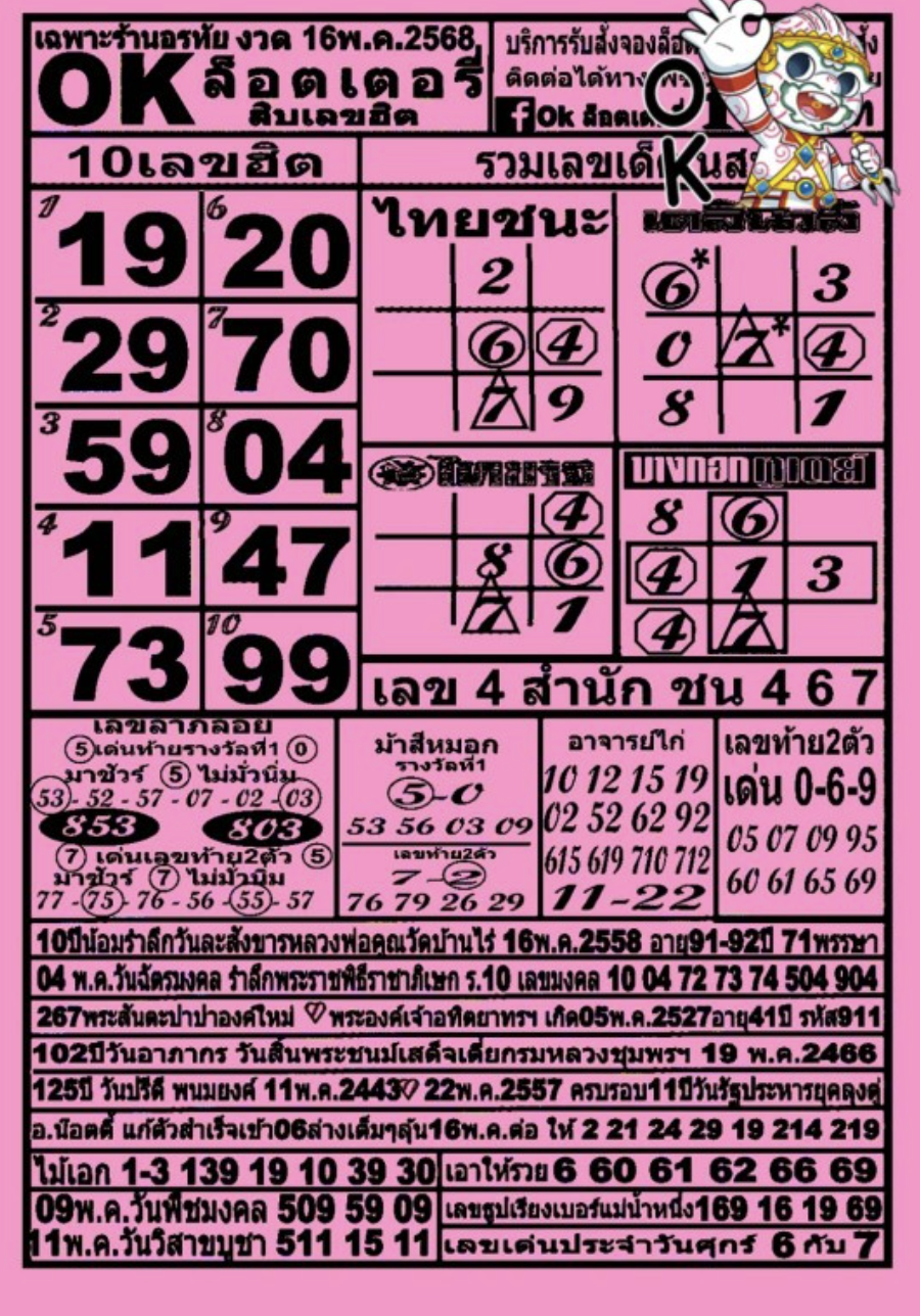 หวย ok ล็อตเตอรี่ 16/5/68