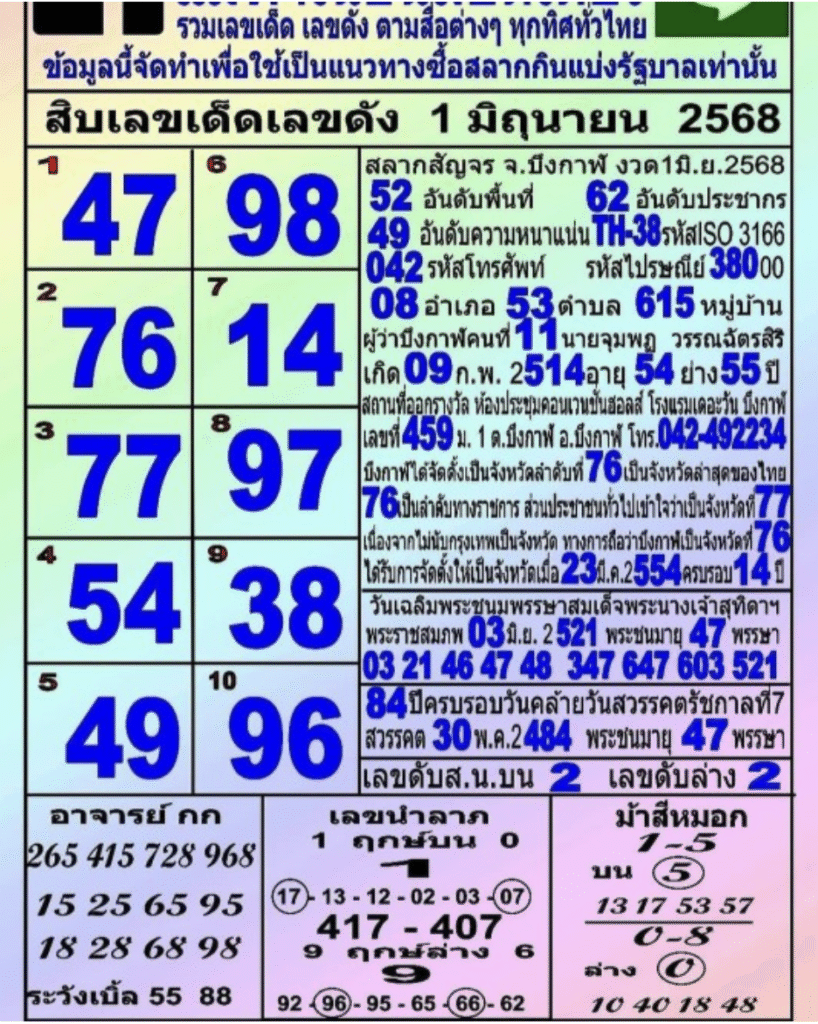หวยแม่ทำเนียน 1/6/68