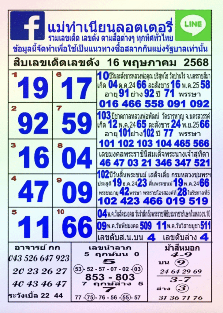 หวยแม่ทำเนียน 16/5/68