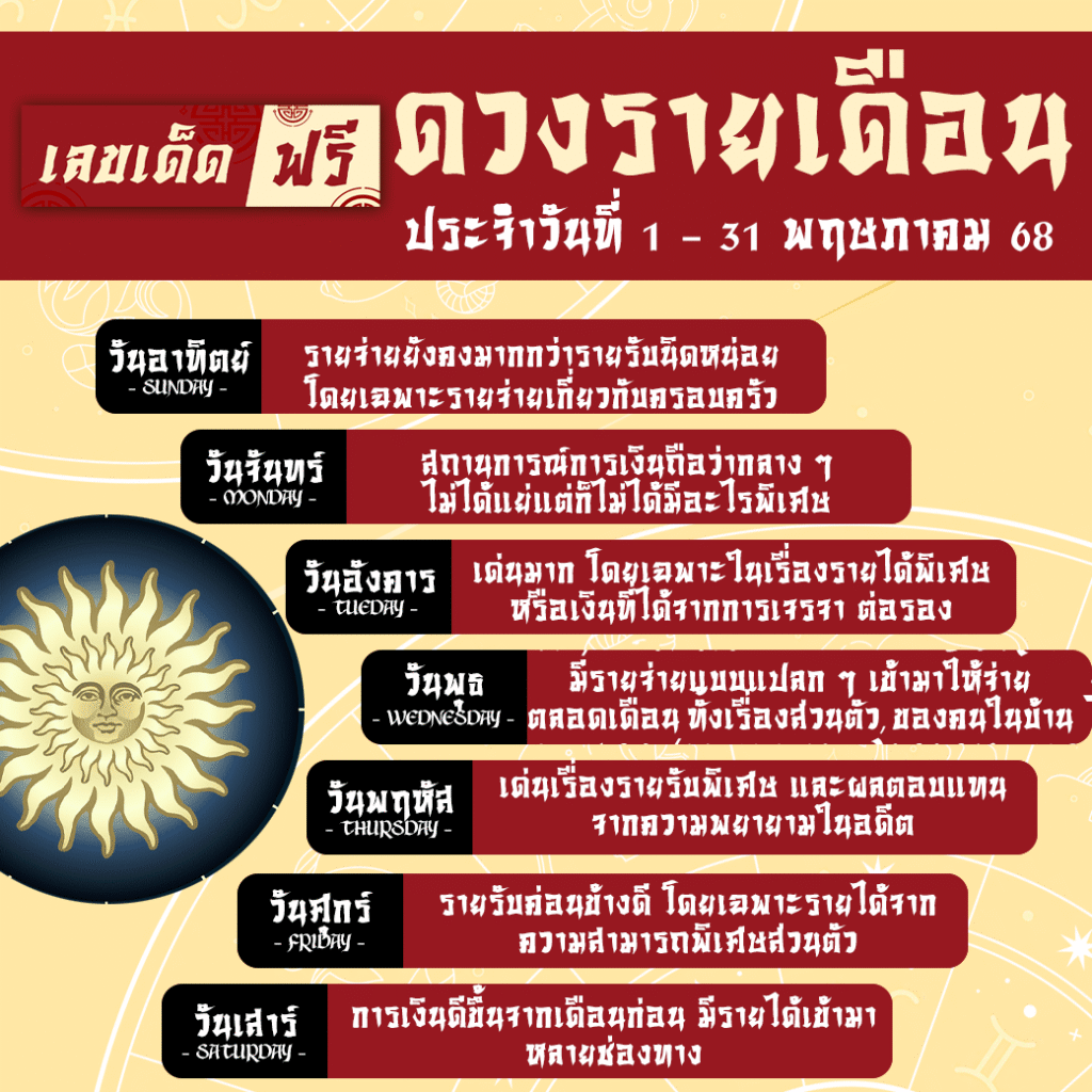 ดวงรายเดือน-พฤษภาคม