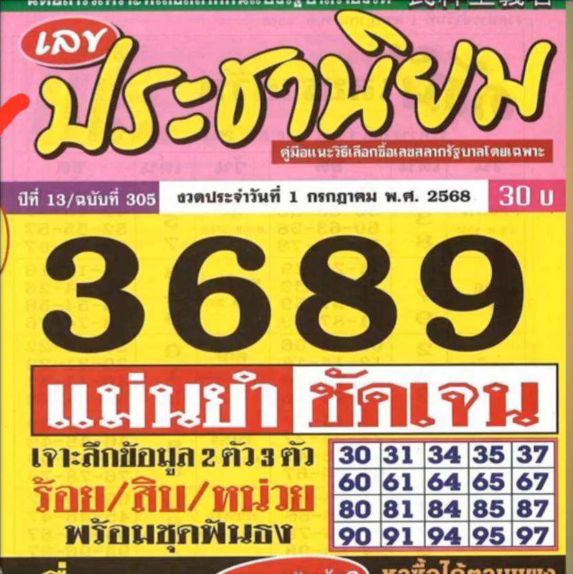 หวยประชานิยม 1/7/68