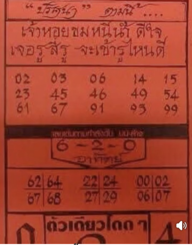 หวยปริศนาปกแดง 1/6/68