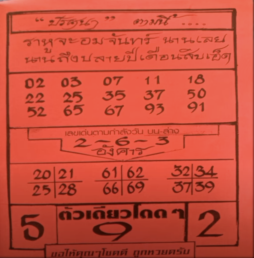 หวยปริศนาปกแดง 1/7/68