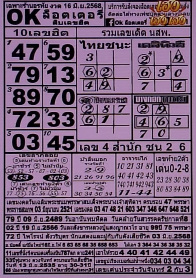 หวย ok ล็อตเตอรี่ 16/6/68