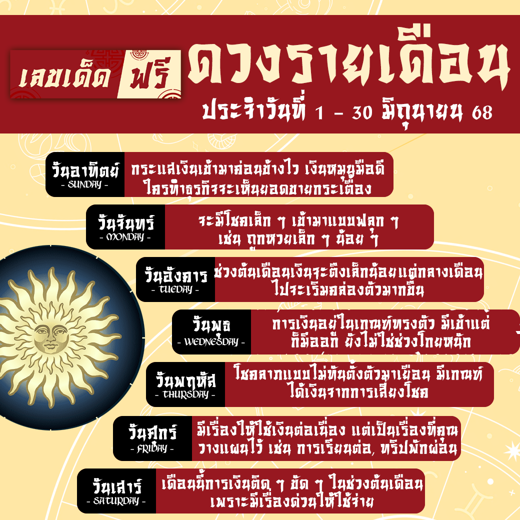 ดวงรายเดือน-มิถุนายน