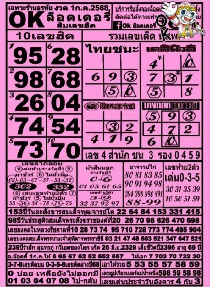 หวย ok ล็อตเตอรี่ 1/7/68