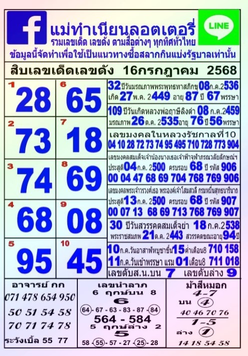 หวยแม่ทำเนียน 16/7/68