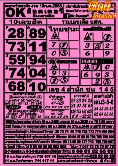 หวย ok ล็อตเตอรี่ 16/7/68
