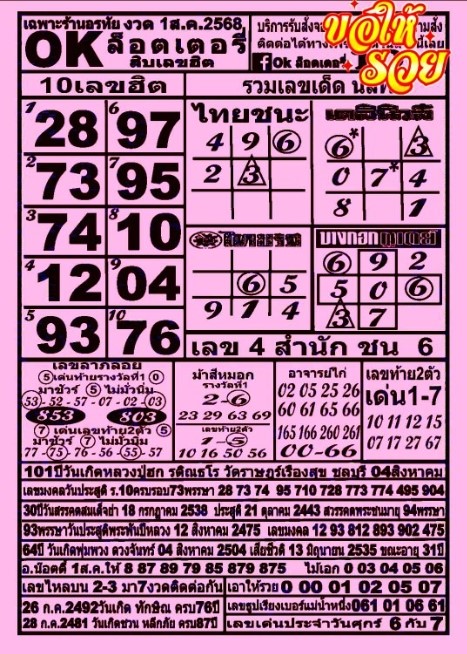 หวย ok ล็อตเตอรี่ 1/8/68