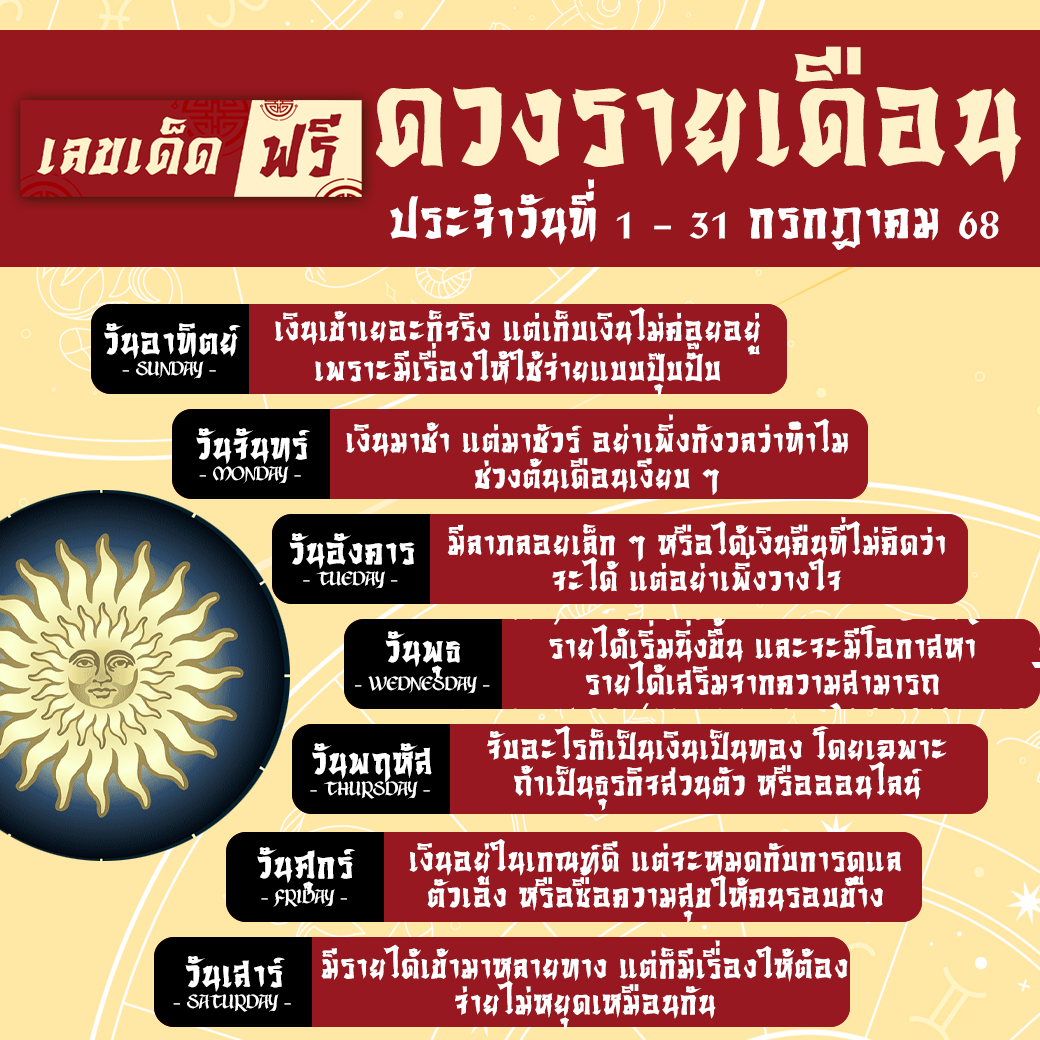 ดวงรายเดือน-กรกฎาคม