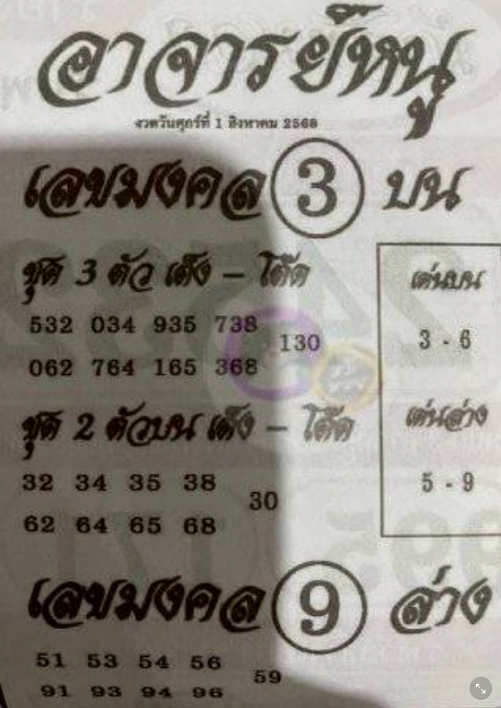 หวยอาจารย์หนู 1/8/68