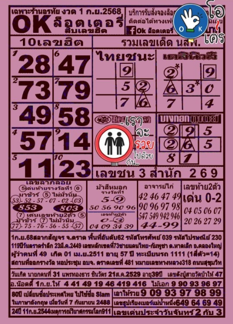 หวย ok ล็อตเตอรี่ 1/9/68