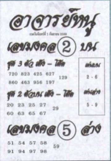 หวยอาจารย์หนู 1/9/68