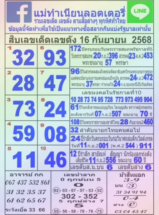 หวยแม่ทำเนียน 16/9/68