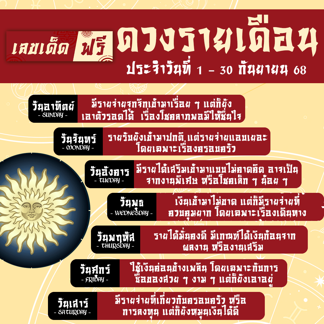ดวงรายเดือนกันยายน 2568