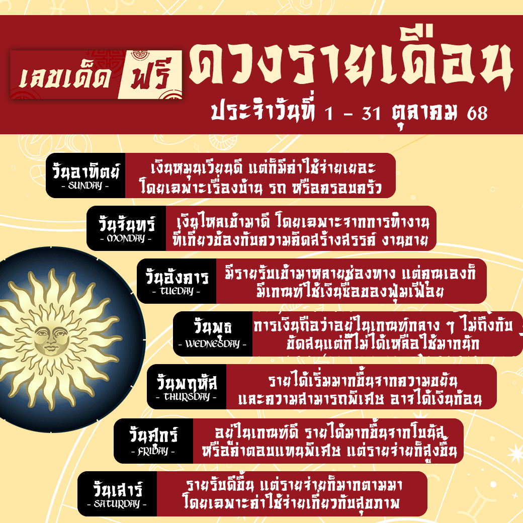 ดวงรายเดือนตุลาคม 2568