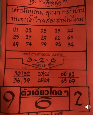 หวยปริศนาปกแดง 1/12/68