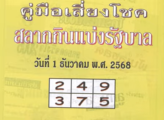 หวยปกเขียว 1/12/68
