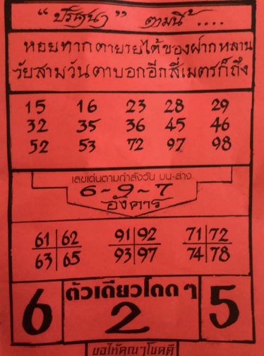 หวยปริศนาปกแดง 16/12/68