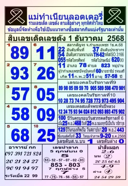 หวยแม่ทำเนียน 1/12/68