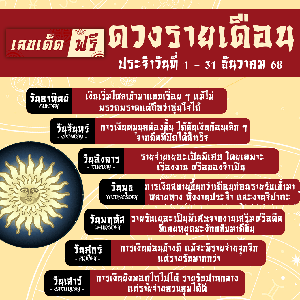 ดวงรายเดือนธันวาคม 2568
