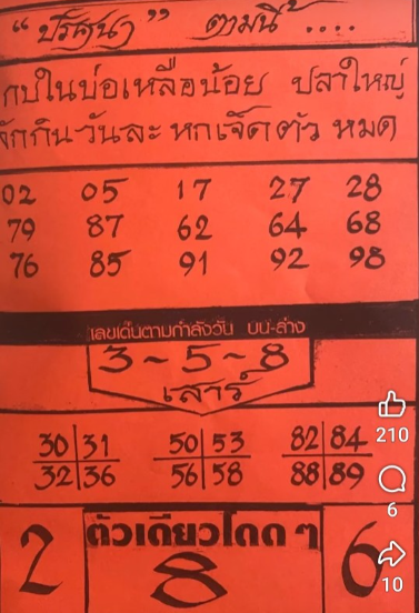 หวยปริศนาปกแดง 17/1/69