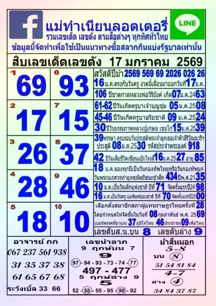 หวยแม่ทำเนียน 17/1/69