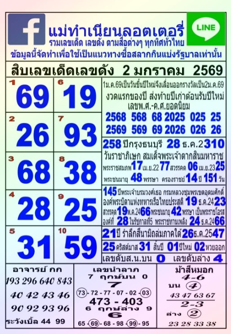 หวยแม่ทำเนียน 2/1/69