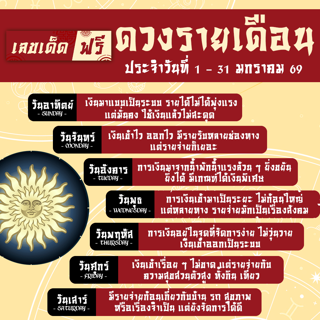 ดวงรายเดือนมกราคม 2569