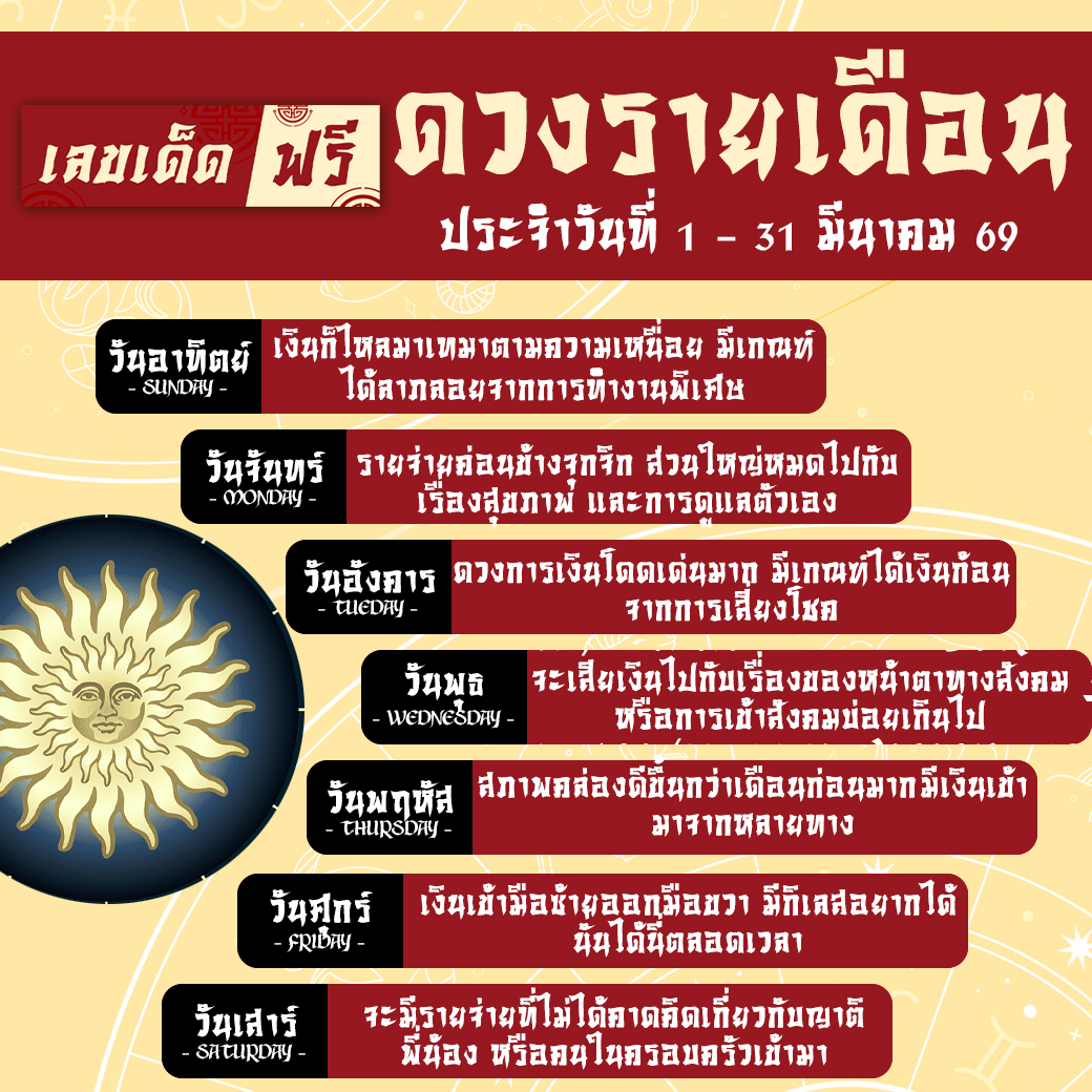 ดวงรายเดือนมีนาคม 2569